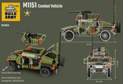 Build Army 1/33 M1151 Hummer Humvee