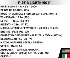 Cobi F-35B STOVL Lightning II