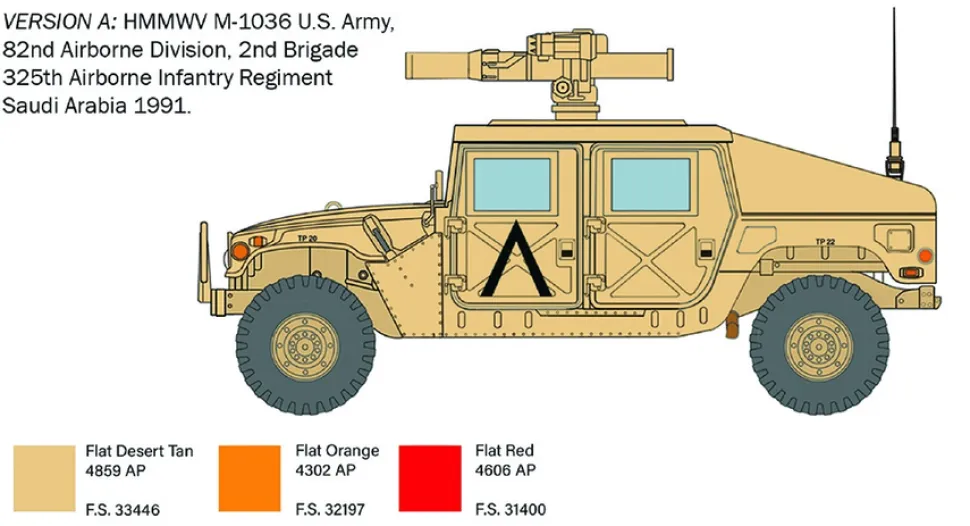 Italeri 1/35 HMMWV M966 Tow Carrier Humvee
