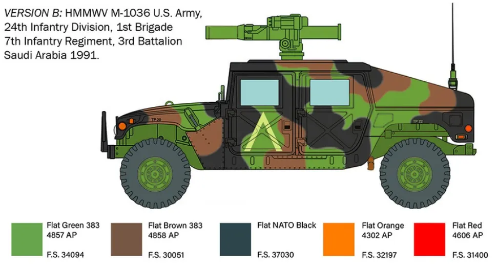 Italeri 1/35 HMMWV M966 Tow Carrier Humvee