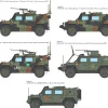 Italeri 1/35 Iveco VTLM Lince