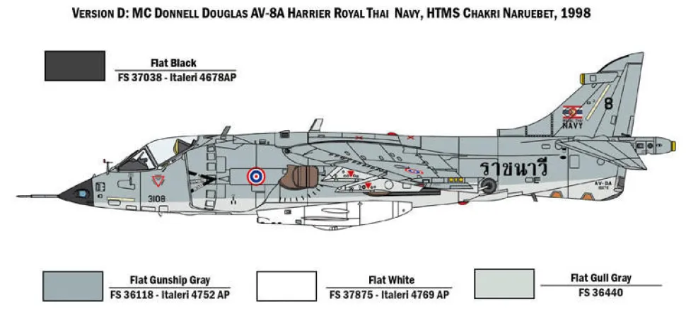 Italeri 1/72 McDonnell Douglas AV-8A Harrier II