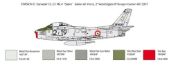 Italeri 1/48 North American F-86E Sabre