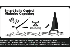 Joysway Binary V3 Cataraman Sailboat RTR W/Smart Sail Tech RC Boat