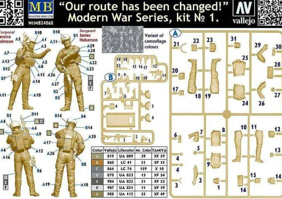 Master Box 1/24 Our Route Has Been Changed
