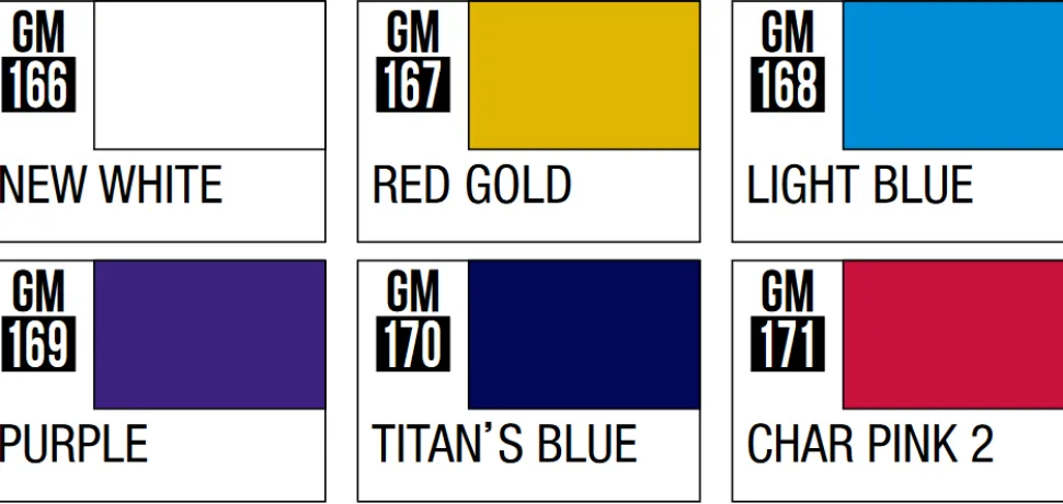 Mr Hobby Gundam Markers Advanced Marker Set