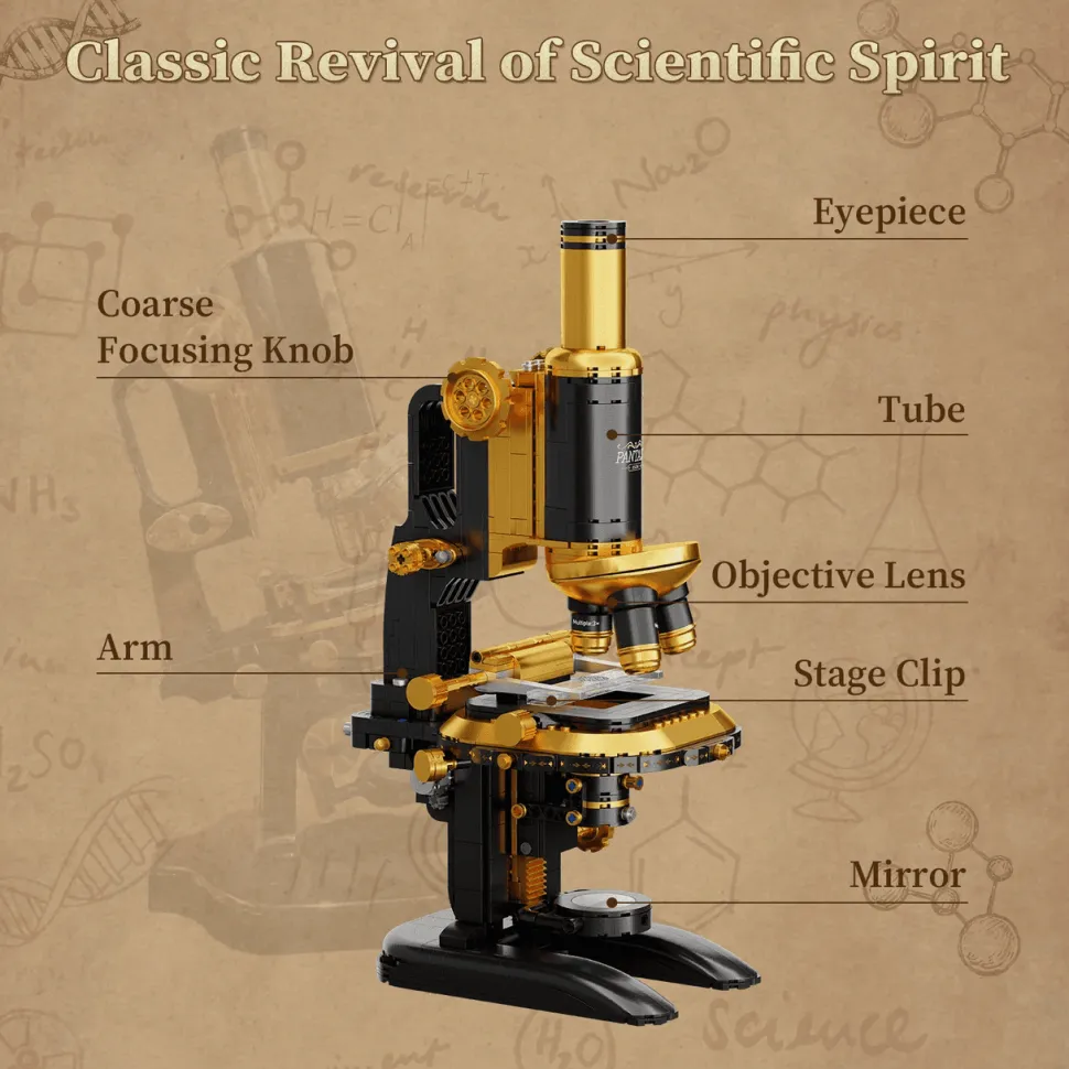 Pantasy Retro: Microscope