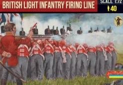 Strelets 1/72 Napoleonic British Light Infantry Firing Line