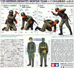 Tamiya 1/35 German Infantry Mortar Team