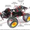 Tamiya RC 1/12 Lunch Box Black Edition Model Kit