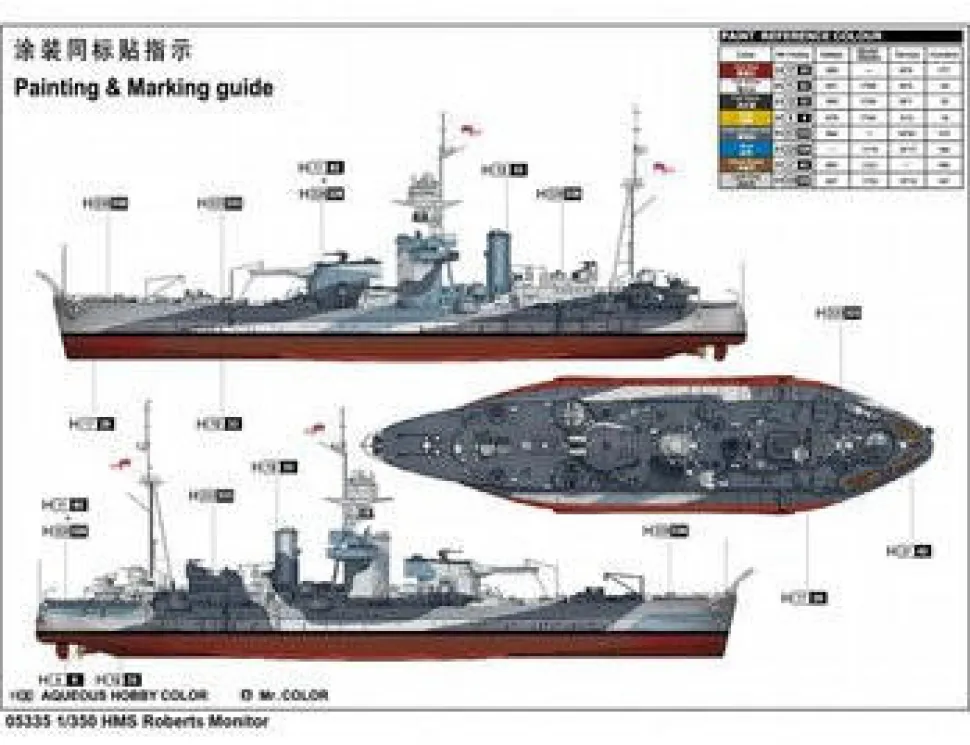 Trumpeter 1/350 HMS Roberts Monitor