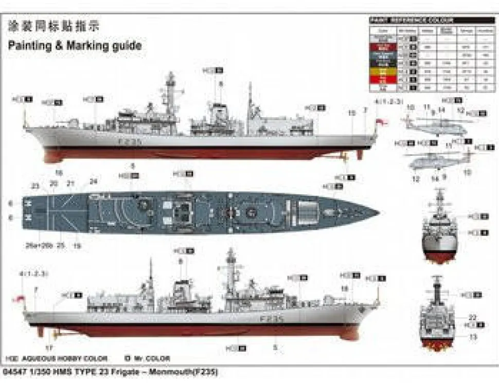 Trumpeter 1/350 HMS TYPE 23 Frigate Monmouth F235