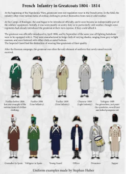 Wargames Atlantic 28mm Napoleonic Wars - French Infantry in Greatcoats (1804-1814)