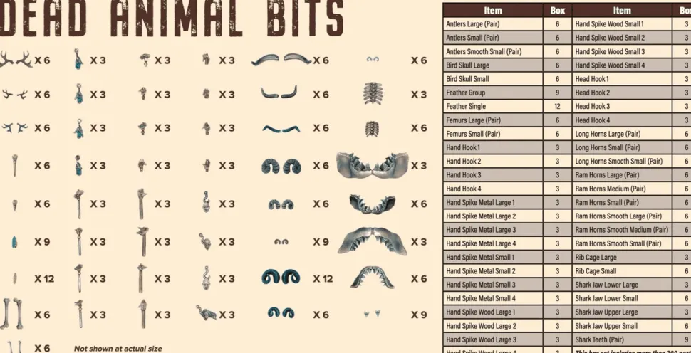 Wargames Atlantic 28mm Spare Parts - Dead Animal Bits